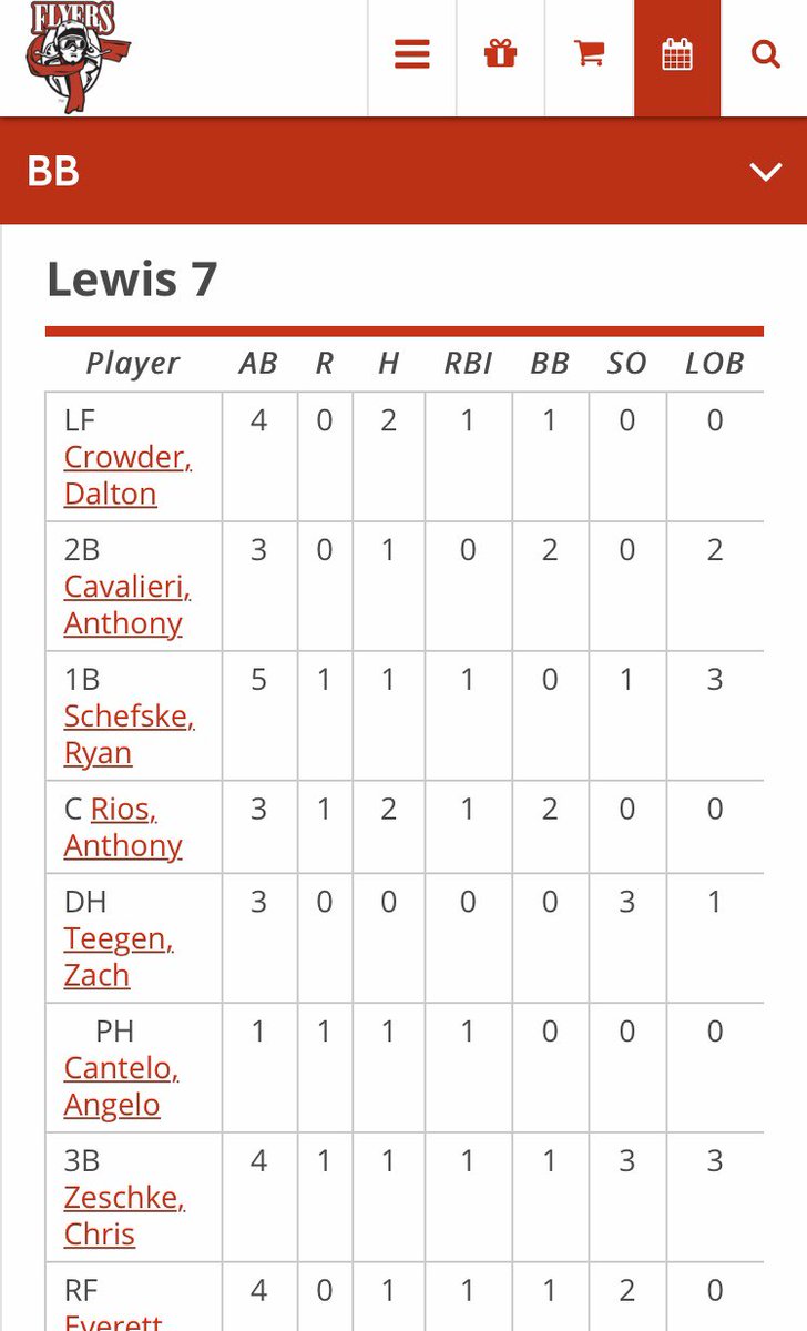 il_hawks's tweet image. Congrats @JakeKaraba39 for your first collegiate win!! Many more to come. And @dcrowder27 is heating up 🔥🔥. #hawkstrong @Crowders96 @AirolaJohn