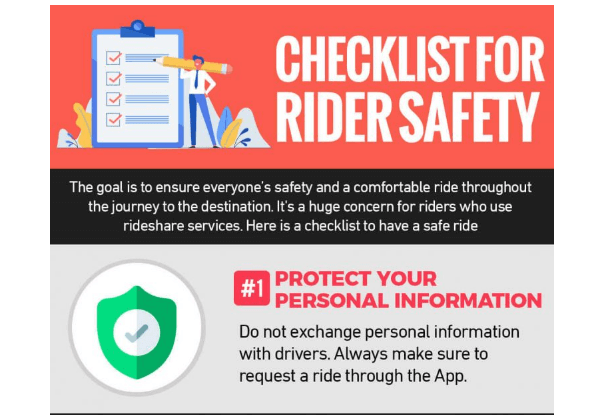 Checklist for Rider Safety: infographicsrace.com/checklist-for-… #Riders #safety #Infographic