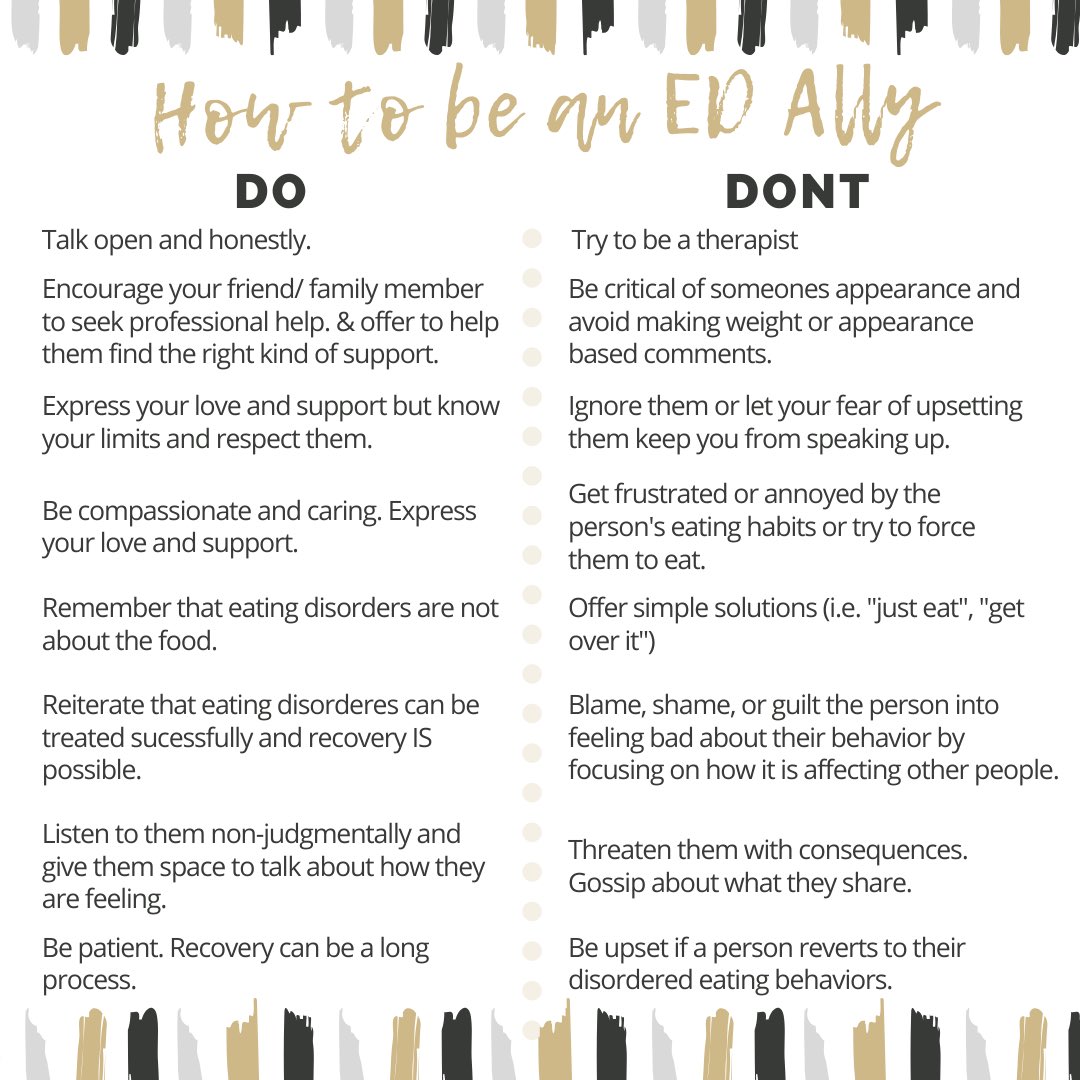 BoilerFuel's tweet image. #NEDAwarenessWeek