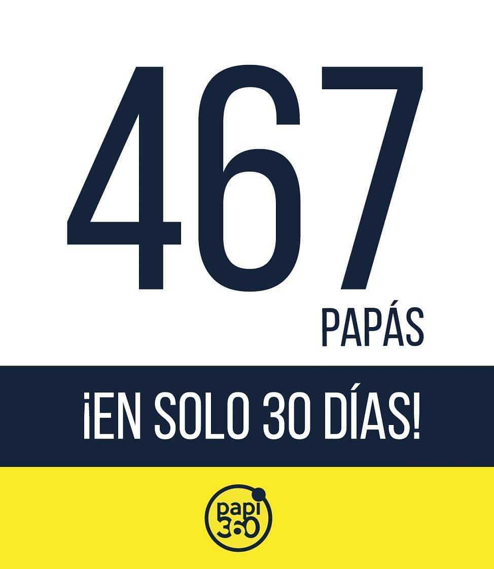 papi360sv's tweet photo. ¡Vamos a por los 4K y seguimos avanzando papás! Somos la comunidad para papás número 1 de El Salvador!!! 
El reto es invitar a 467 papás más para superar la meta y llegar a los 4K. 
Podes AGREGAR a más papás AQUÍ: https://t.co/XF1uVsVJGe es un sólo click y listo. #Papi360 https://t.co/26bOI0NbKJ