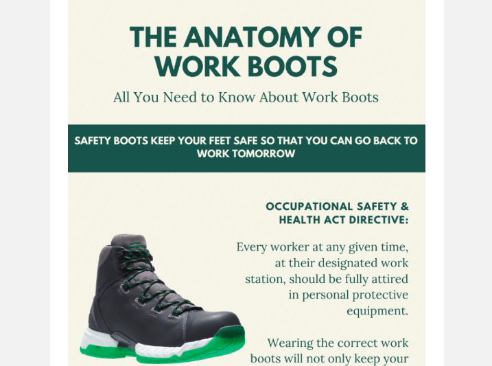 The Anatomy of Work #Boots: infographicsrace.com/the-anatomy-of… #Infographic