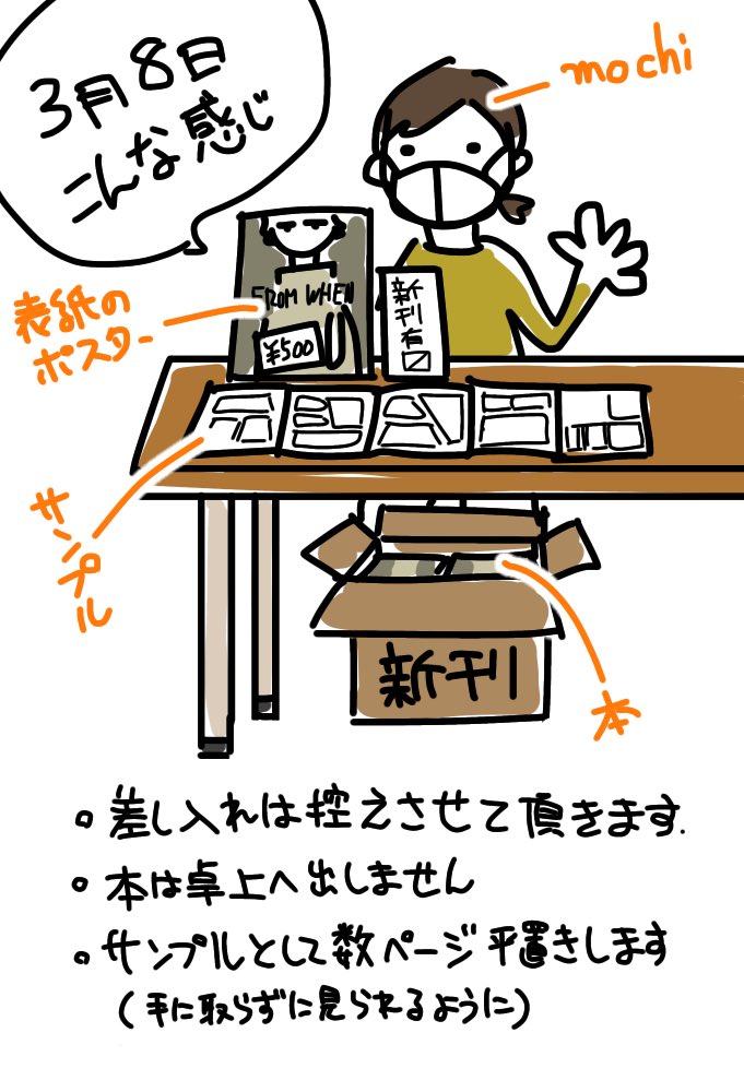 8日のイベントですが、今のところ参加予定です
ただ私なりに考えたところ添付の様にさせて頂こうと思います

※ご購入の際には直接ダンボールから出してお渡しします(お手数ですが乱丁などのご確認をよろしくお願いします) 