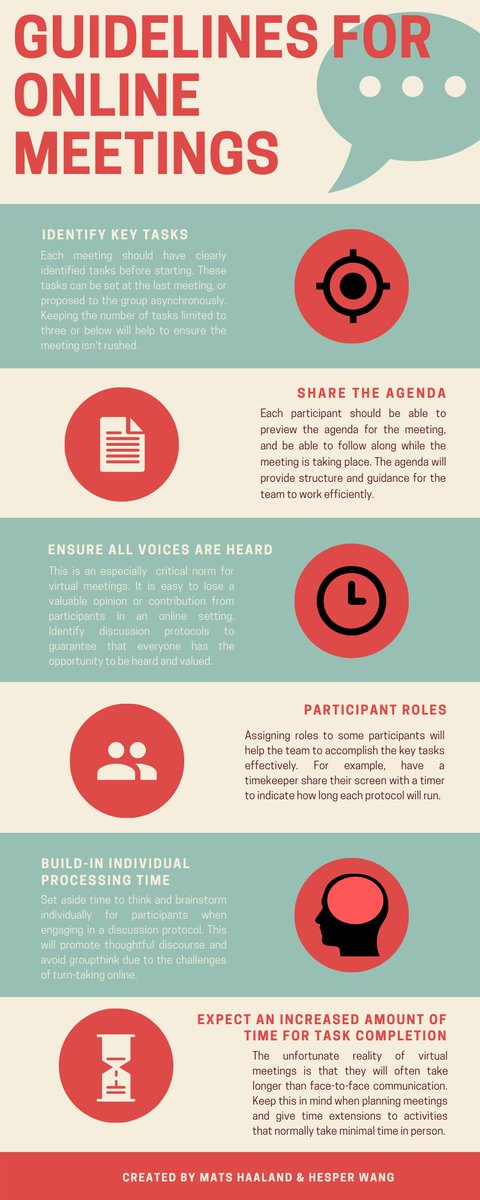 Continuing to collaborate virtually for online learning can be a challenge, especially when teams include many voices. <a href="/HangHesperwang/">Hesper WANG Hang</a> and I came up with the following info-graph to capture some takeaways from these past weeks of virtual school. Check it out! #pulaoproud