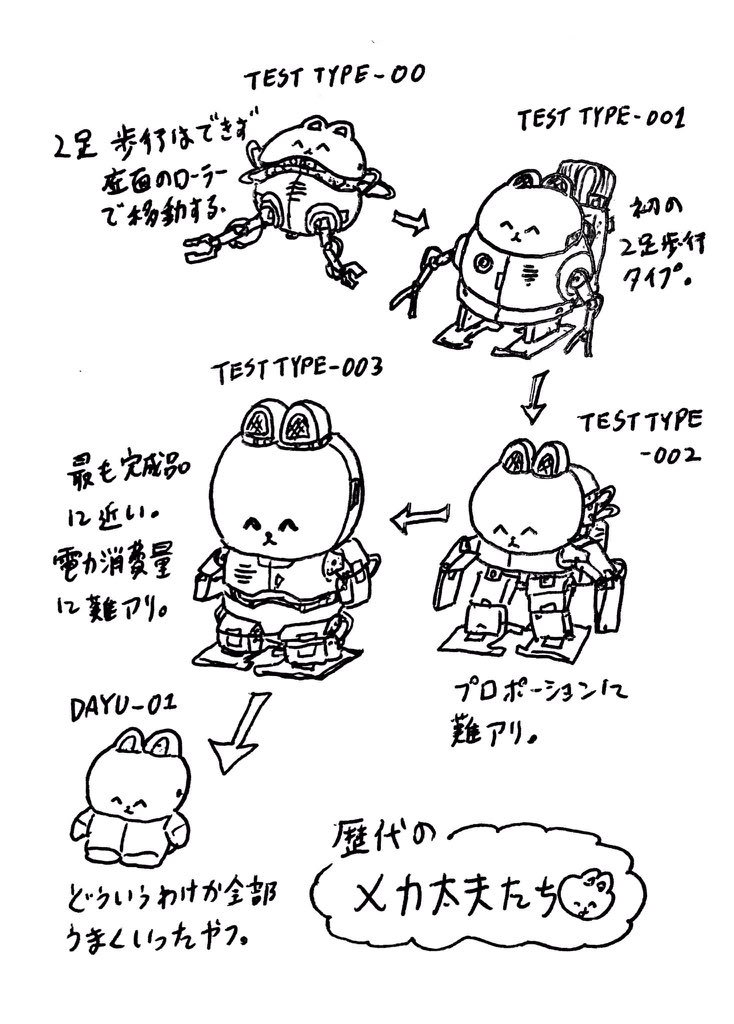 いずれ太夫技術班が現れてメカ太夫が生まれるだろう。 