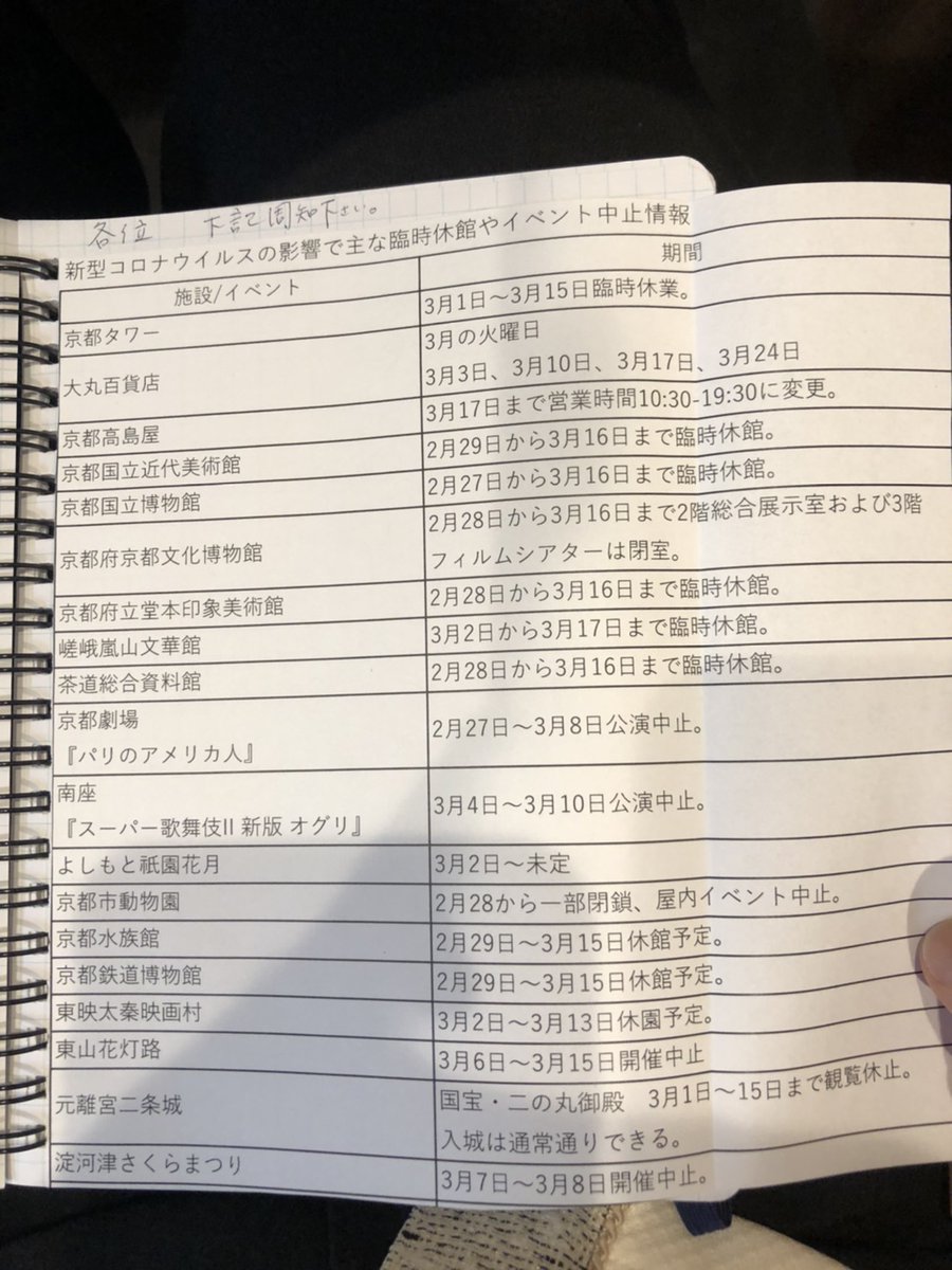 Tokio 京都朋友傳來最新的活動休止通知大丸百貨排休 高島屋提前一小時打烊 國立展館基本上都休到3 15 以後 整個京都目前都屬於空曠的狀態 就連大阪環球影城也休到