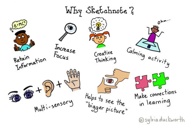 LearnTexas's tweet photo. Don’t want you to miss an opportunity to learn from Sylvia Duckworth  @sylviaduckworth Learning Forward Texas Annual Conference in Irving, TX June 16-17.  Session topic Together Register Today! https://t.co/SVELmmjn9M  #LFTX @learntexas https://t.co/AUet6z719H