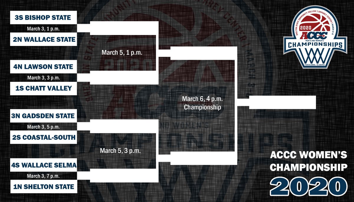 acccathletics's tweet photo. Join us Tuesday at @SSCCAthletics for quarterfinal action at the @acccathletics Women's Basketball Tournament. https://t.co/f7cvpyJQV6