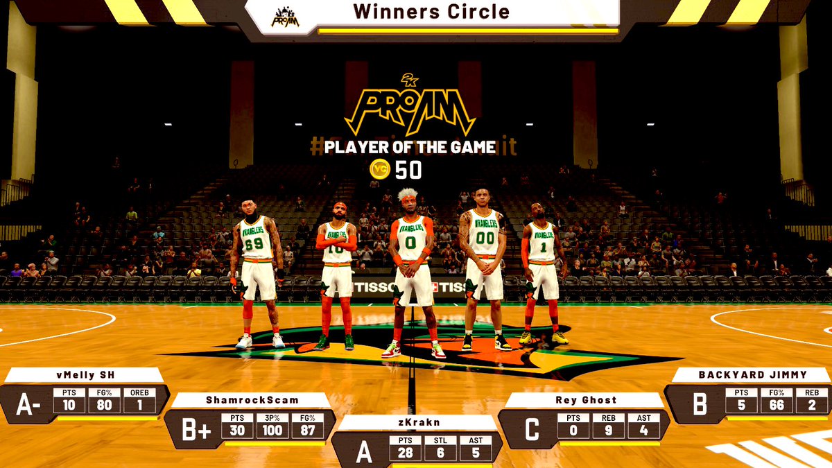 AZWranglers's tweet photo. Good practice tonight Wranglers. @MelvinDaMenace @ShamrockScam @zKrakn @DLT_GraveGhost1 @backyardjimmy 🎮🏀🌵🐎 https://t.co/IEFkPnVV2x