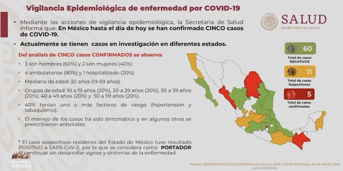 Ver imagen en Twitter
