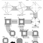 折り紙でデジタル数字が作れる!？自宅での暇つぶしにいかがでしょうか？