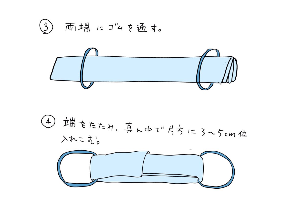 ハンカチマスクの作り方。
実際に作ったらいい感じ。

なので、イラストでおさらい。
よかったら、是非。

#マスク #ハンカチマスク 