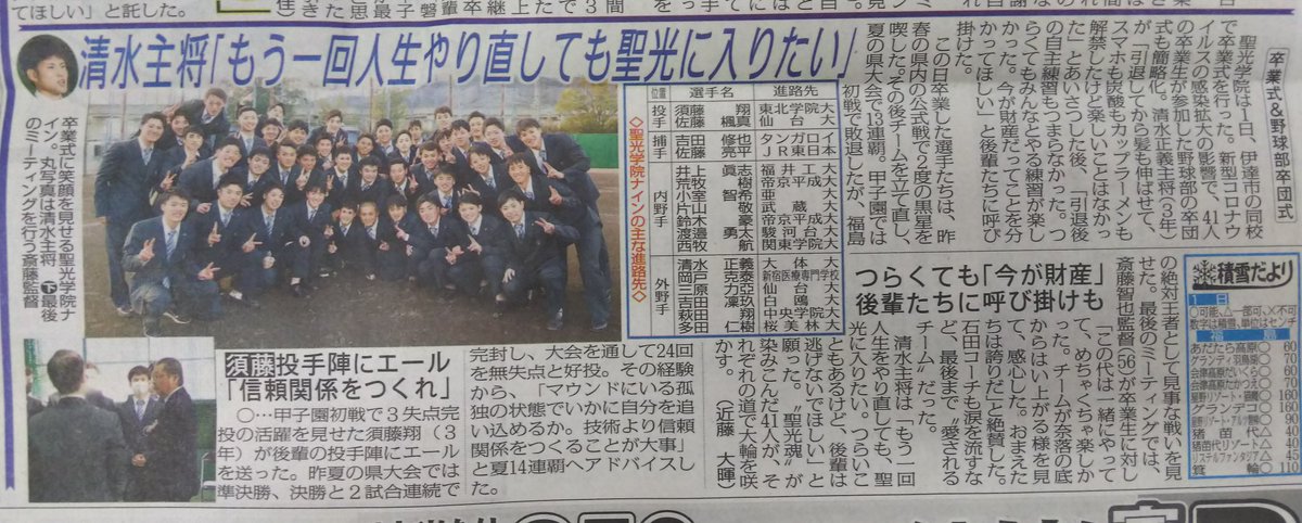 ｋ 聖光学院 卒業式 野球部卒団式が行われた 清水主将 今が財産 つらいことにも逃げないで 後輩に呼び掛け 人生やり直しても聖光に 斎藤監督 奈落の底から這い上がる様に感心 誇り 須藤投手 後輩投手陣にエール 技術より信頼関係が大事