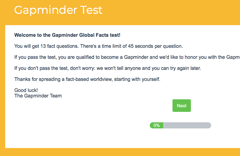 STTip van de week
Deze test van Gapminder is een aanrader gapminder.org. Toekomstverkennen gaat ook over het heden; hoe kijken we vandaag naar de uitdagingen die er zijn. Het helpt om de feiten op een rijtje te hebben; hoe gaat het nu écht in de wereld? 
^ <a href="/EvaHelmond/">E V A</a>