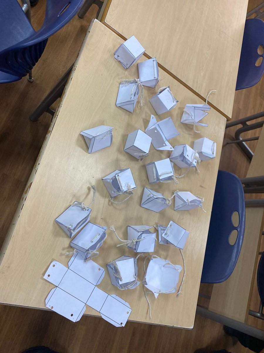 Mathematical exploration on shapes!