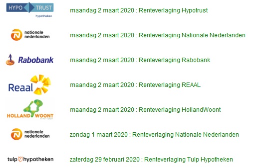 De week start met nieuwe renteverlagingen. Profiteert u al optimaal van de lage rentestand? Bereken uw laagste hypotheekrente voor aankoop of oversluiten: hypotheek-rentetarieven.nl/aanvragen/hypo…