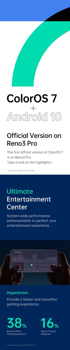colorosglobal's tweet photo. #OPPOReno3Pro is finally here, and you wouldn’t want to miss the highlights! 💡💡💡
𝗥𝗲𝘁𝘄𝗲𝗲𝘁 𝘁𝗵𝗶𝘀 𝗳𝗼𝗿 𝗮 𝗰𝗵𝗮𝗻𝗰𝗲 𝘁𝗼 𝗪𝗜𝗡 𝗮𝗻 𝗢𝗣𝗣𝗢 𝗥𝗲𝗻𝗼𝟯 𝗣𝗿𝗼 𝘀𝗺𝗮𝗿𝘁𝗽𝗵𝗼𝗻𝗲!
Don’t forget to follow us and tag at least 3 friends. T&amp;C: https://t.co/qcWyanKhTt https://t.co/4ojAdkOeEF