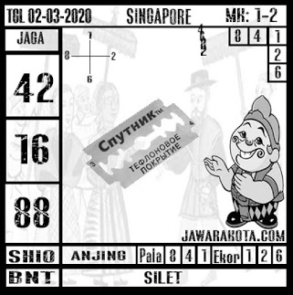 dwi_bianka's tweet photo. #togel #togelonline #togelhariini #rumustogel #prediksitogel #prediksitogelsgp #prediksitogelhongkong #prediksitogelHK #prediksitogelhariini #prediksitogelsidney #livegamecasino #casinoterpercaya #prediksiTogelakurat https://t.co/xM2MHaL1Bk
