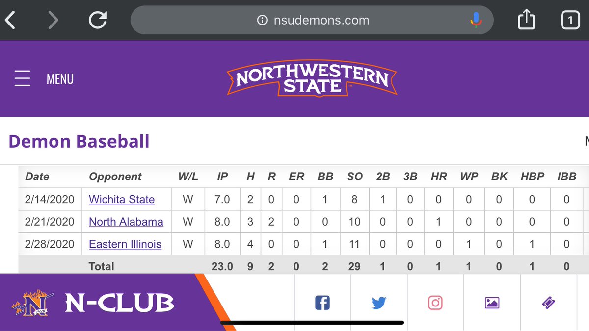The kid is putting up video game numbers. <a href="/lhofmann11/">Logan Hofmann</a>