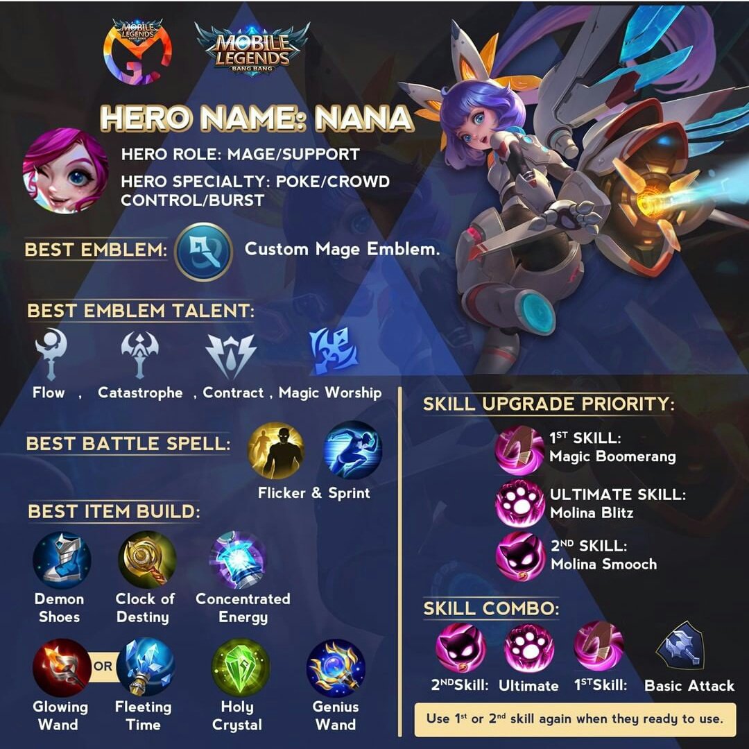 Get Mobile Legends India Mobilelegendsi6 Twitter For iPhone Free Get Wallpaper Mobile Legends India Mobilelegendsi6 Twitter Desktop Wallpaper