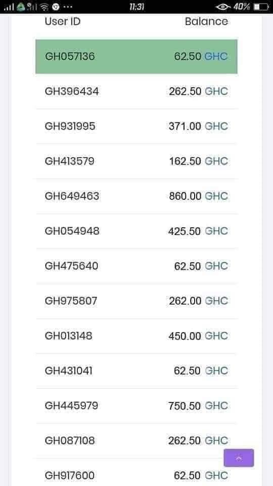 MydChe's tweet image. Mr Isaac Earned more than 4,000 Cedis, He's a Doctor in Kumasi. Our business partner in Ghana doing the business partime with his profession being a doctor.😊😊😊congratulations Leader Isaac
He encashed more than 2,000 Cedis few days ago, what are you waiting for? Join us now....