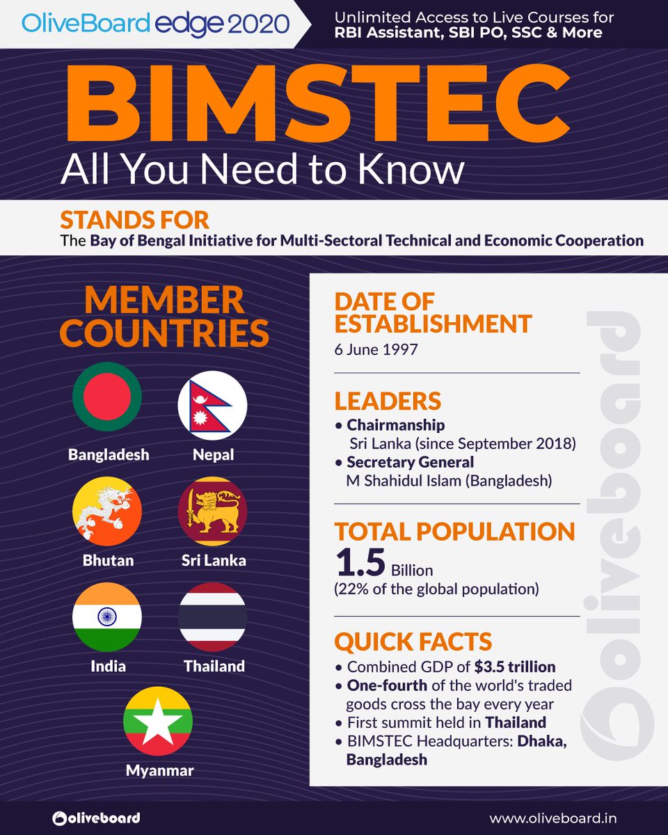 Oliveboard's tweet photo. BIMSTEC | All you need to know
Get Free eBooks here: https://t.co/0ru4G84VMa
Get the EDGE 2020 subscription here: https://t.co/KRj8jn82kG
#Oliveboard #LearningPlatform #ExamExperts #FreeClass #TopFaculty #BIMSTEC https://t.co/KEOXowcnwX