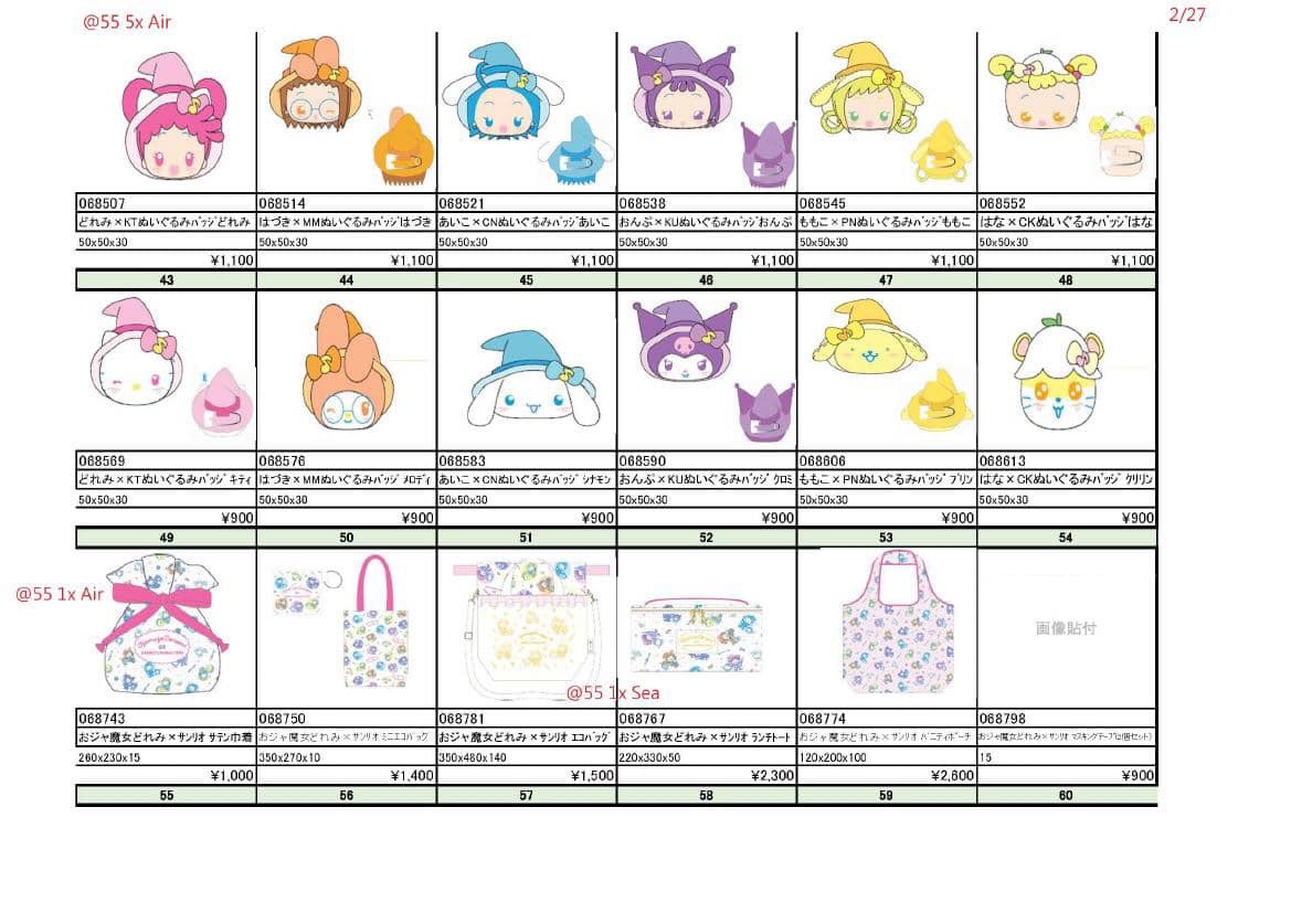 ????Coro Coro Yan????コロコロクリリン20位???? on Twitter: ????Coro Coro Yan????コロコロクリリン20位???? on Twitter: