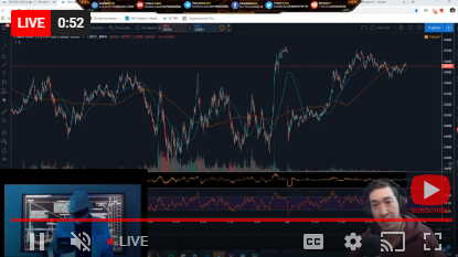 Live now with the goat Kazonomics 
youtube.com/watch?v=0gavmE…