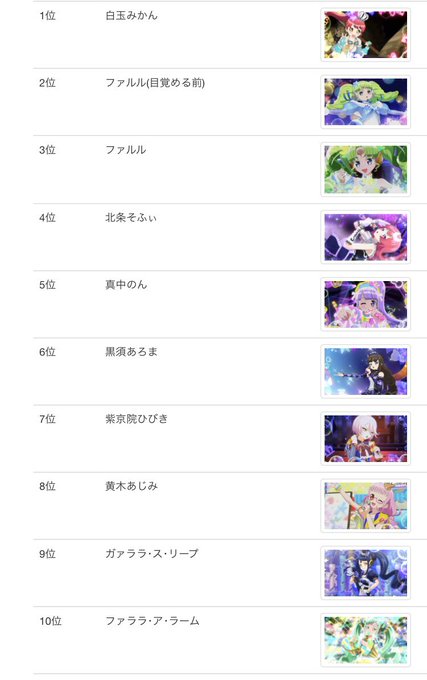 キャラソートのtwitterイラスト検索結果 古い順
