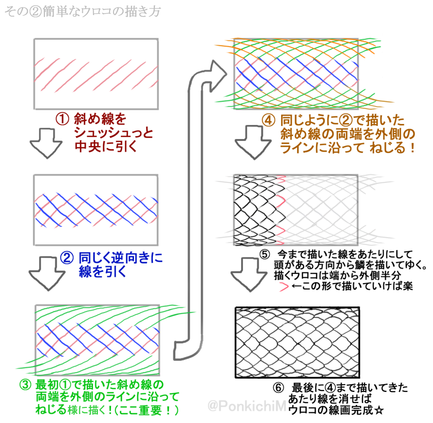 #イラストレーターにできること

構造や描き方をイラスト付きで分かりやすく伝えることが出来る。
ドラゴンの鱗を描き慣れてなくて体を平面に描いてしまう生徒が多かったので配布用に簡単なウロコの描き方、入門編を制作。
●こちらは網タイツを描くのにも便利だと網タイツ愛好家の方からも好評です。 