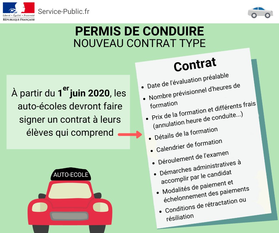 servicepublicfr's tweet photo. 🚗 [#Permis]
Du nouveau pour le permis !
À partir du 1er juin 2020, les auto-écoles devront faire signer un contrat-type à leurs élèves, qui comporte notamment :
🔵 les démarches administratives à faire 
🔵 le nombre prévisionnel d'heures...
Détails 👉 https://t.co/2MKPqIUXZm https://t.co/Yolmxh8kQj