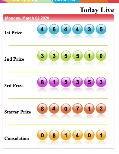 dwi_bianka's tweet photo. ⭐RESULT SYDNEY ⭐
⭐Senin,02-03-2020 ⭐
⭐P01👉 " 46-4435  " SAHHH !!! 🥇
⭐SHIO   : harimau
⭐UNSUR : kayu

hallo kaka, di BO Cepatdaftar terima deposit VIA PULSA ya sekarang caranya gampang bgt .. ayukk cobain keberuntungann nya di disini dan jamin asyik deh ngebeet disinii https://t.co/h0TPwlJ6X1