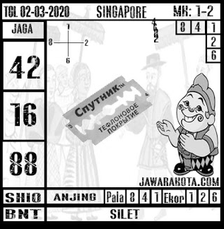 dwi_bianka's tweet photo. #togel #togelonline #togelhariini #rumustogel #prediksitogel #prediksitogelsgp #prediksitogelhongkong #prediksitogelHK #prediksitogelhariini #prediksitogelsidney #livegamecasino #casinoterpercaya #prediksiTogelakurat https://t.co/IsAU5cgem7