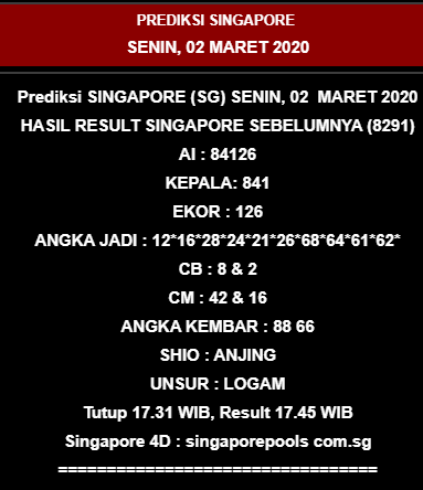 dwi_bianka's tweet photo. #togel #togelonline #togelhariini #rumustogel #prediksitogel #prediksitogelsgp #prediksitogelhongkong #prediksitogelHK #prediksitogelhariini #prediksitogelsidney #livegamecasino #casinoterpercaya #prediksiTogelakurat https://t.co/IsAU5cgem7