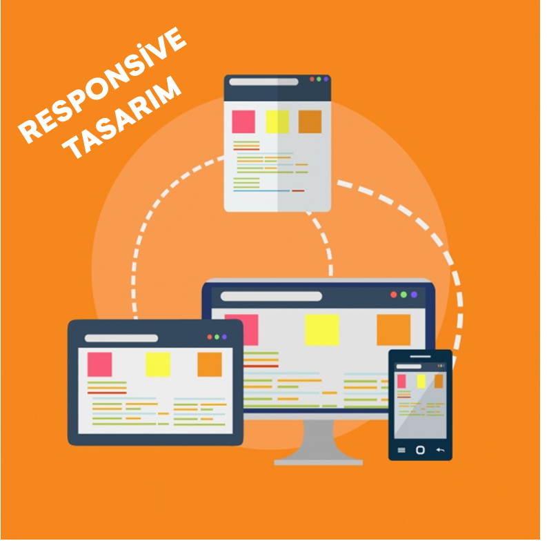 Digitallica_tr's tweet photo. Responsive Tasarım Nasıl Olur ❓
2010 yılında başlayan bu tasarım şekli basitçe girilen web sitesinin mobil ve tablet cihazlardan girildiğinde site içindeki resim, yazı gibi elementlerin ekran genişliğine göre yeniden şekillenip ekrana tam oturmasıdır. https://t.co/PZruSNilqY