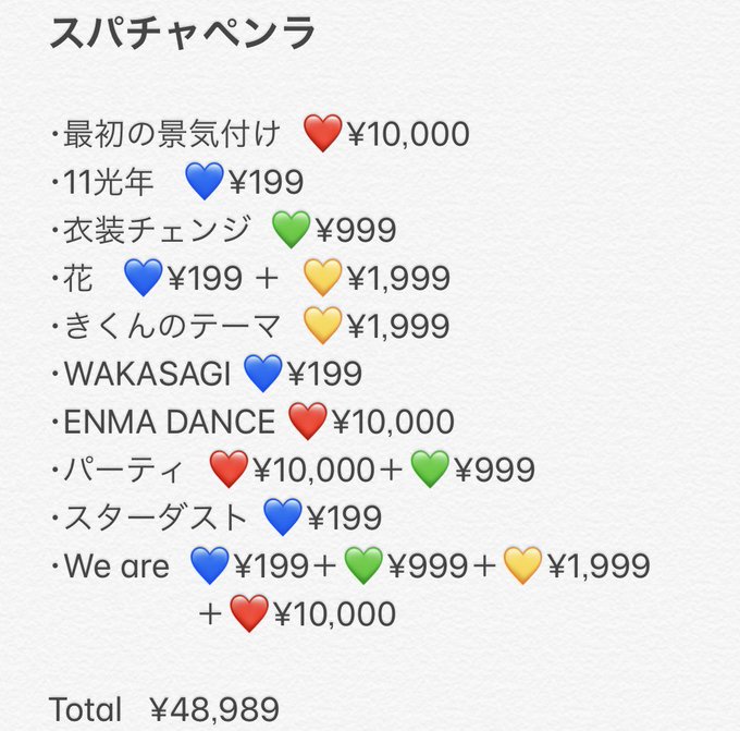 琉深さん の最近のツイート 19 Whotwi グラフィカルtwitter分析 琉深さん の最近のツイート 19 Whotwi グラフィカルtwitter分析