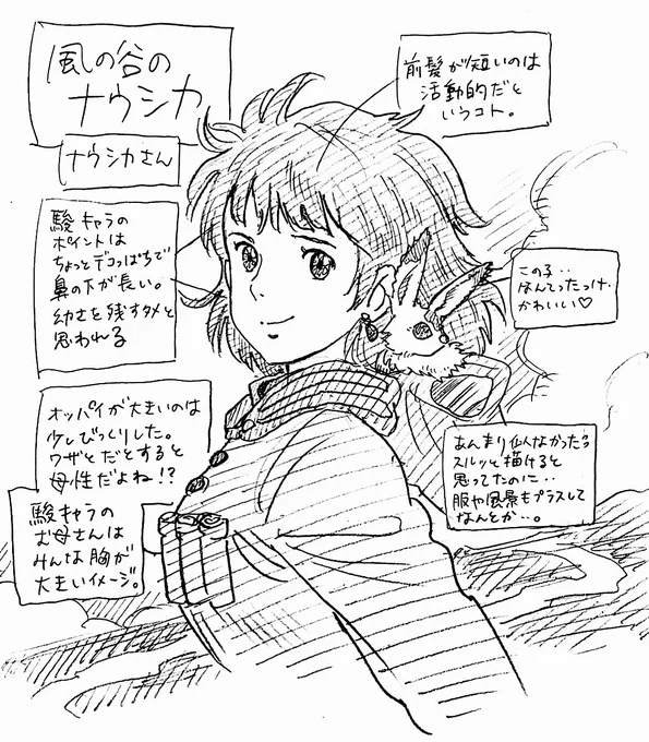 あまり似なかった模写は、背景や衣装、影で強引にゴマかしている。w 