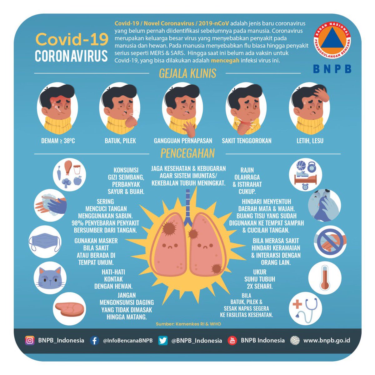 Halo #SahabatTangguh, ada hal-hal yang harus kamu pahami tentang Virus Corona (Covid-19) dan bagaimana cara pencegahannya.

Tetap waspada dan jaga kesehatan ya #SahabatTangguh!

#Covid19 #SiapUntukSelamat #BudayaSadarBencana #KenaliAncamannya #SiapkanStrateginya