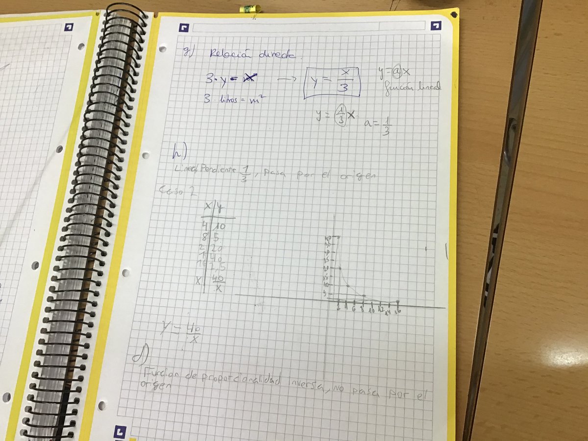 PerdidosTres's tweet photo. Esta es la actividad 4, pintar la casa!!!😁 @AndreaProfMates #matemáticas #5EI https://t.co/uQctpvKaSp