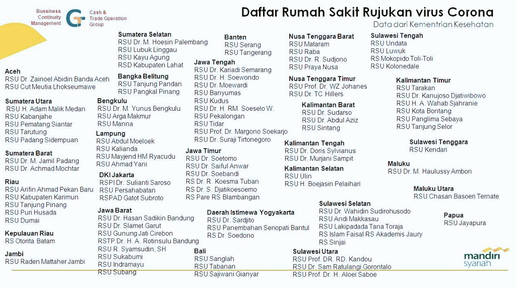 pwsycho's tweet photo. cr: aku dapet dari grup wa

sharing is caring guys https://t.co/uNiB4X1Z4S