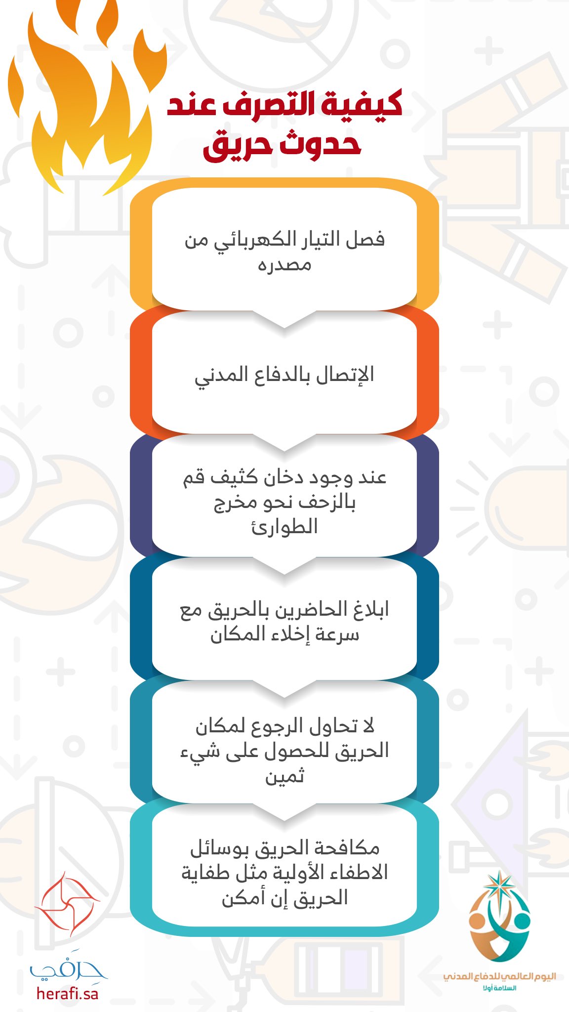 Ø­ Ø± ÙÙŠ On Twitter ÙƒÙŠÙÙŠØ© Ø§Ù„ØªØµØ±Ù Ø¹Ù†Ø¯ Ø­Ø¯ÙˆØ« Ø­Ø±ÙŠÙ‚ Ø§Ù„ÙŠÙˆÙ… Ø§Ù„Ø¹Ø§Ù„Ù…ÙŠ Ù„Ù„Ø¯ÙØ§Ø¹ Ø§Ù„Ù…Ø¯Ù†ÙŠ2020