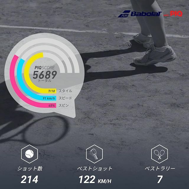 tennisdeta's tweet photo. ✕2-6、〇6-5
今日は全力出し切れた
I did my best today
#tennis #babolatpop #puredrive2018plus #cloudy #mixdoubles https://t.co/IFFOtmLwt7 https://t.co/DkPo5OEKOd