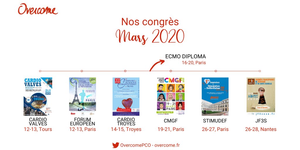 OvercomePCO's tweet photo. Ce mois-ci, nous vous donnons rendez-vous :

📍 Tours, 12-13 #CardioValves
📍 Paris, 12-13 #ForumEuropeen
📍 Troyes, 14-15 #CardioTroyes
📍 Paris, 16-20 #EcmoDiploma
📍 Paris, 19-21 @CMGF_Congres 
📍 Paris, 26-27 #Stimudef
📍 Nantes, 26-28 @assises_sexo https://t.co/2GCO6KPqu4