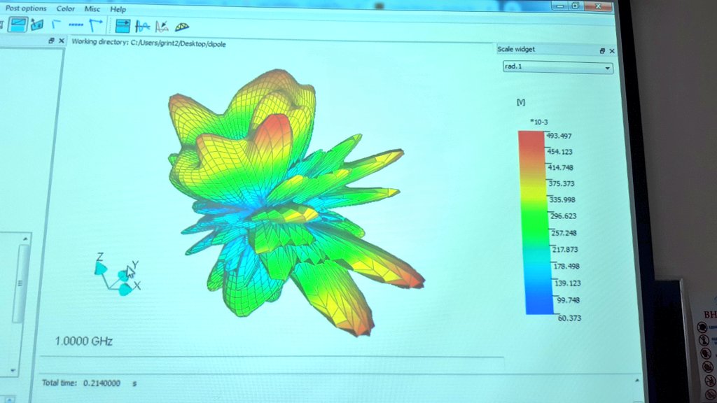 MMagdowski's tweet photo. At my #GRIAT_EMC course, we also started to deal with electromagnetic field coupling today, did some simulations with #CONCEPT_II from @TUHamburg and analyzed the #RadiationPattern of electrically small and large sources. https://t.co/X7pd0nMqqg