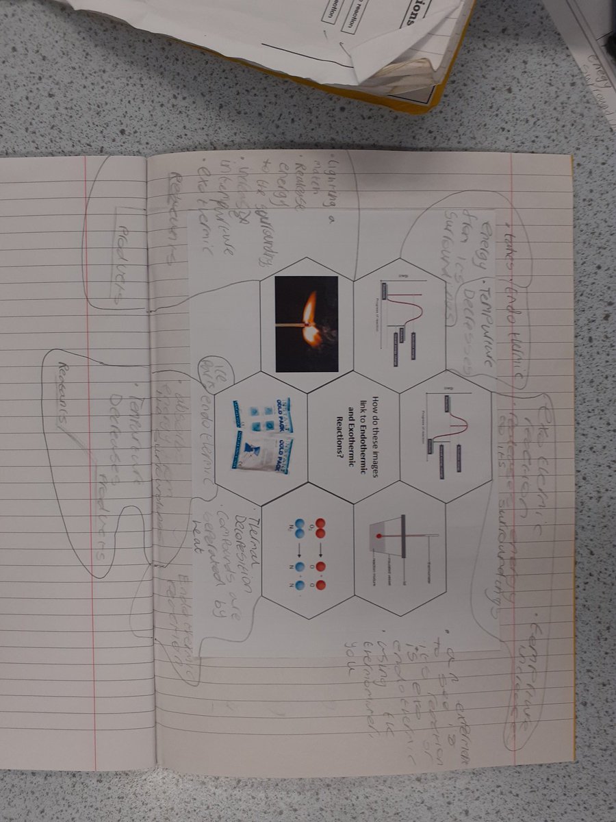 ChurchdownSci's tweet photo. Some brilliant revision from Y8 today using visual hexagons to aid their retrieval #science #ks3 #chemistry #energychanges #revisiontechniques https://t.co/Xaq6UG4uO5