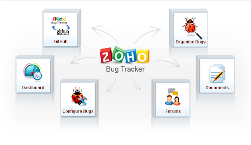 easytochecksoft's tweet photo. Zoho BugTracker is an online bug tracker and issue tracking software that helps you to track and solve bugs quickly.
Visit On! https://t.co/wFICONzECl
#Zohobugtracker #Zohopartner #Zohoconsultant #Zohocrm https://t.co/Cn5r70BEym