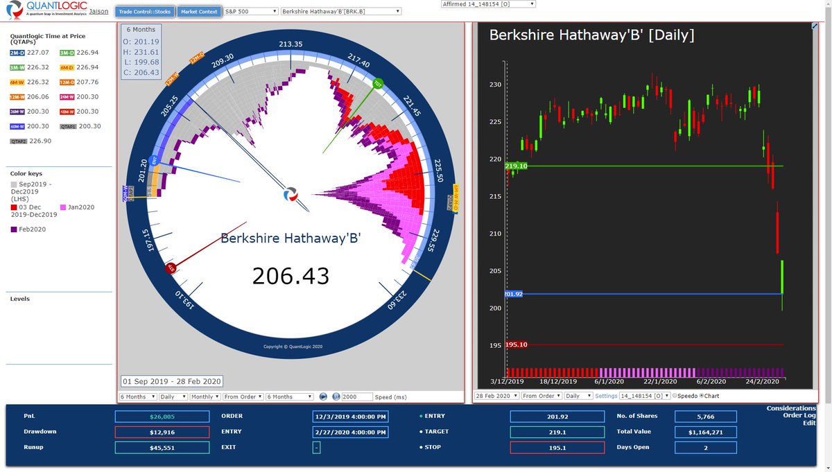 quantlogic tweet picture