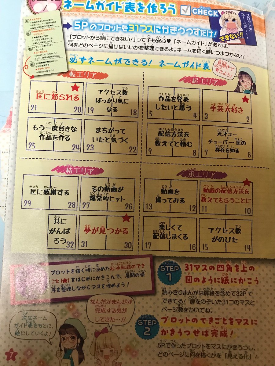 今こそ40日で漫画がかけるbookの画像を貼るときでは…?
画像はだいぶ前の冊子のものです☺️ 