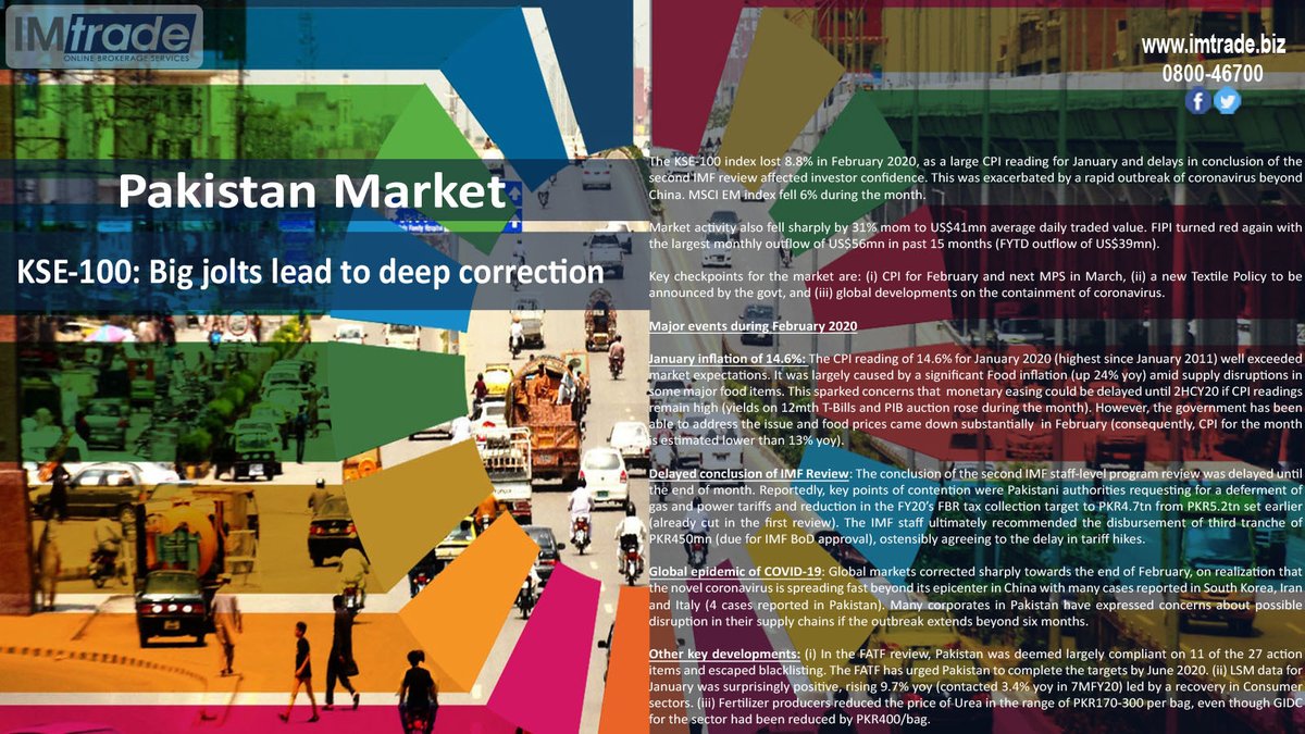 Pakistan Market   
KSE-100: Big jolts lead to deep correction
#InterMarketSecurities #IMS #IMTrade #PSXStocks #pakistanmarket #market #kse100