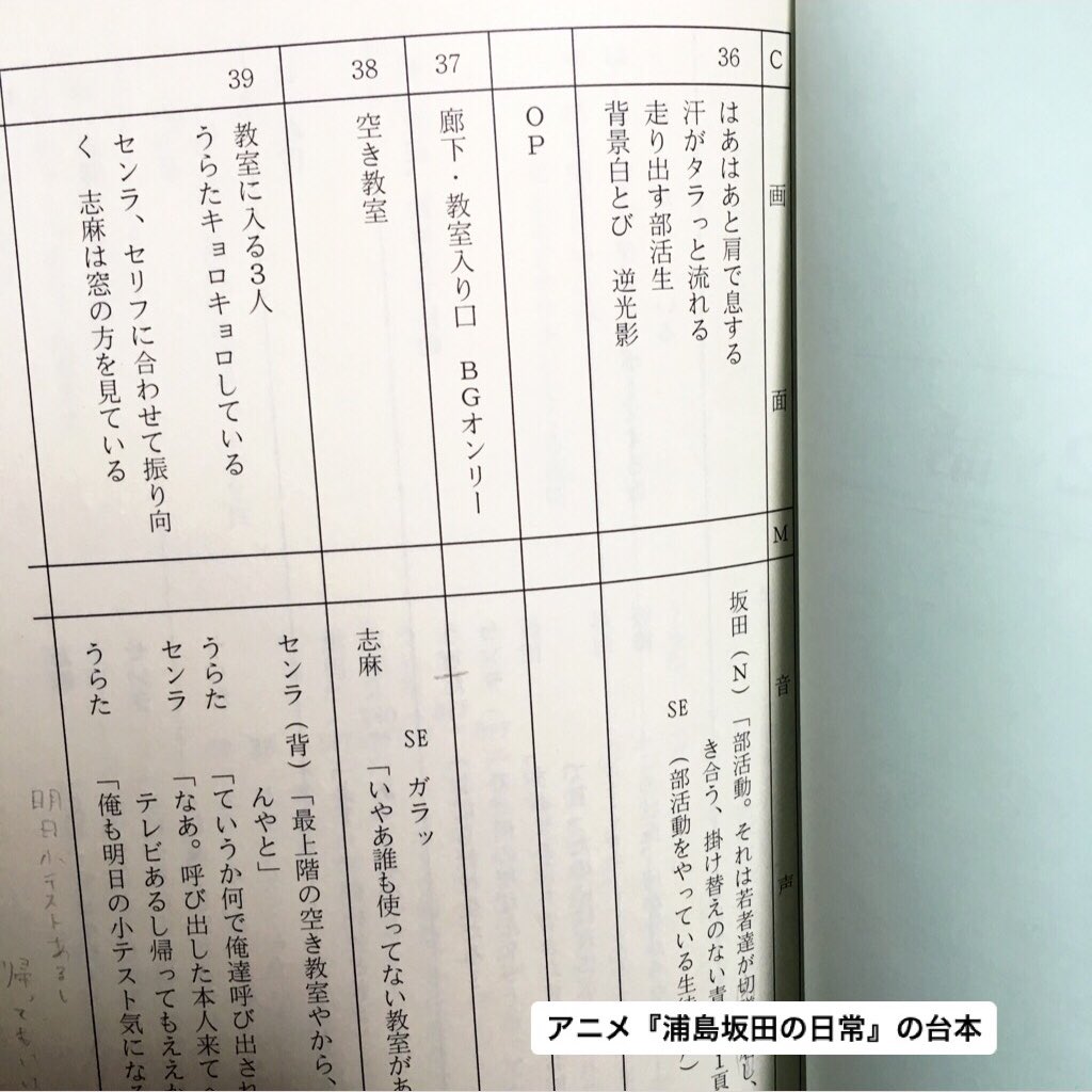 Twitter 上的 内田裕基 脚本家 特典にアニメの台本が 実はアニメの台本 は 脚本から作成した絵コンテを文字起こしした本 なので 絵に関する指定や台詞の一部が脚本から変わってる場合が多いです 実写の場合は脚本がそのまま台本 になるので アニメとは台本の