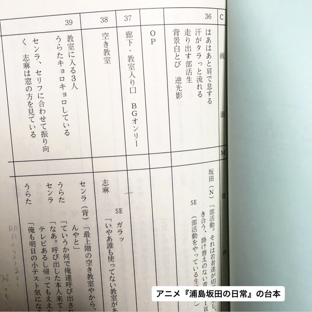 内田裕基 脚本家 小説家 Pa Twitter 特典にアニメの台本が 実はアニメの台本 は 脚本から作成した絵コンテを文字起こしした本 なので 絵に関する指定や台詞の一部が脚本から変わってる場合が多いです 実写の場合は脚本がそのまま台本 になるので アニメとは台本 内田裕基 脚本家 小説家 Pa Twitter 特典にアニメの台本が 実はアニメの台本 は 脚本から作成した絵コンテを文字起こしした本 なので 絵に関する指定や台詞の一部が脚本から変わってる場合が多いです 実写の場合は脚本がそのまま台本 になるので アニメとは台本